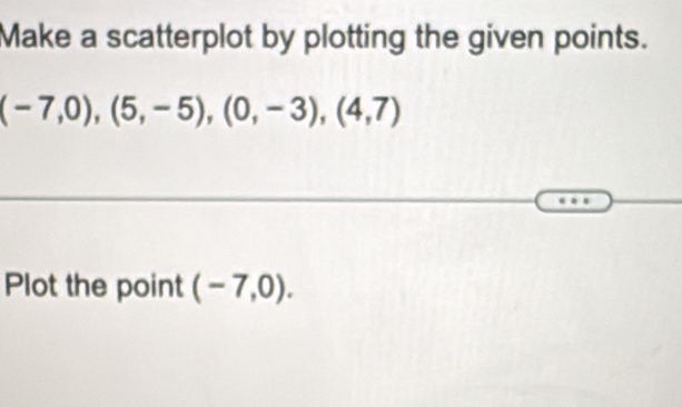 Make a scatterplot by plotting the given points.
(-7,0), (5,-5), (0,-3),(4,7)
Plot the point (-7,0).