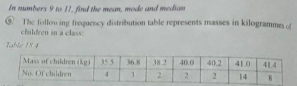 In numbers 9 to 11, find the mean, mode and median 
The following frequency distribution table represents masses in kilogrammes of 
children in a class: 
Table 18.4