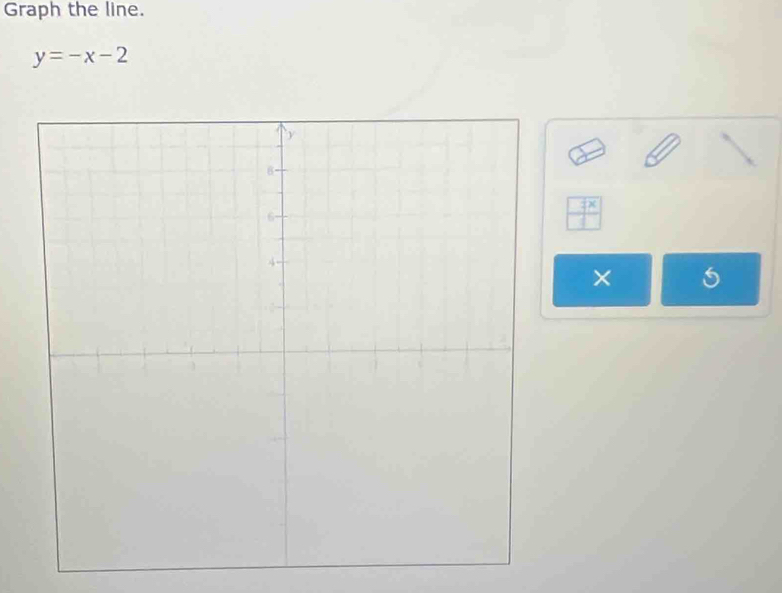 Graph the line.
y=-x-2
 □ x/□  
×