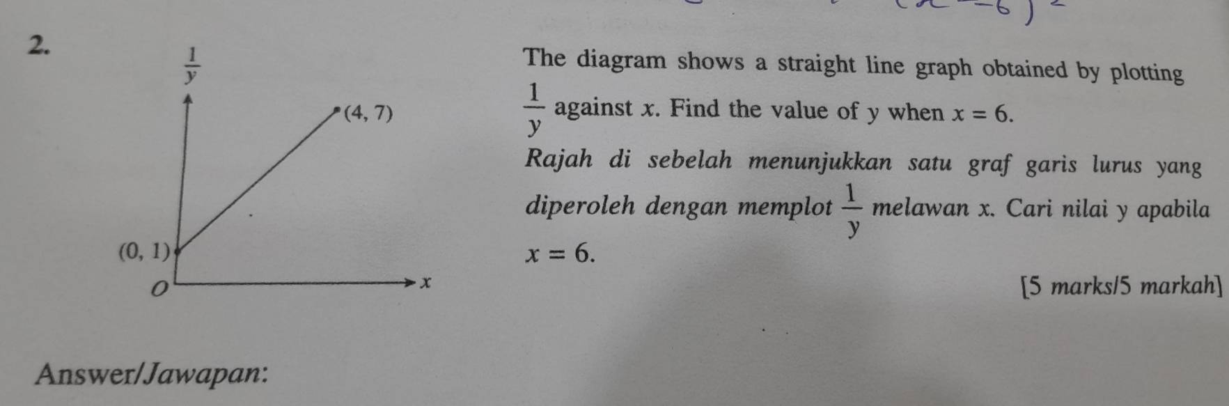 The diagram shows a straight line graph obtained by plotting
 1/y 
against x. Find the value of y when x=6.
Rajah di sebelah menunjukkan satu graf garis lurus yang
diperoleh dengan memplot  1/y  melawan x. Cari nilai y apabila
x=6.
[5 marks/5 markah]
Answer/Jawapan: