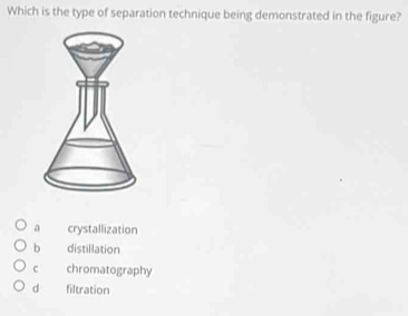 Which is the type of separation technique being demonstrated in the figure?
a crystallization
b distillation
c chromatography
d filtration