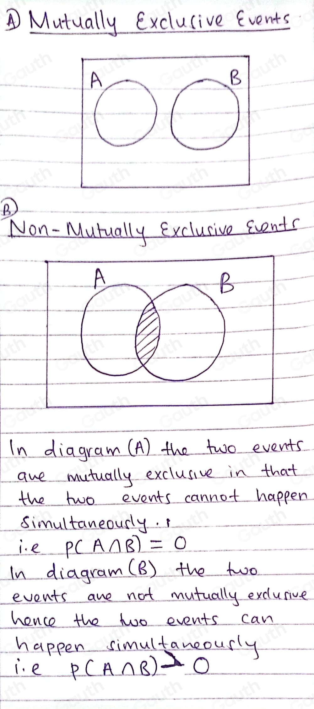 Solved: Draw a Venn diagram showing the probability for two mutually ...