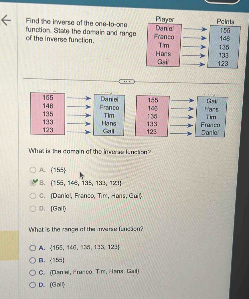 Find the inverse of the one-to-one
function. State the domain and range
of the inverse function.
155 Daniel
146 Franco
135 Tim
133 Hans
123 Gail
What is the domain of the inverse function?
A.  155
B.  155,146,135,133,123
C. Daniel, Franco, Tim, Hans, Gail
D.  Gail
What is the range of the inverse function?
A.  155,146,135,133,123
B.  155
C. Daniel, Franco, Tim, Hans, Gail
D. Gail