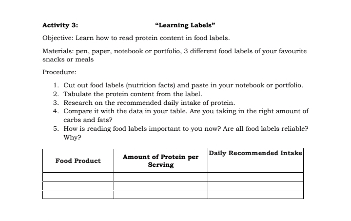 Activity 3: “Learning Labels” 
Objective: Learn how to read protein content in food labels. 
Materials: pen, paper, notebook or portfolio, 3 different food labels of your favourite 
snacks or meals 
Procedure: 
1. Cut out food labels (nutrition facts) and paste in your notebook or portfolio. 
2. Tabulate the protein content from the label. 
3. Research on the recommended daily intake of protein. 
4. Compare it with the data in your table. Are you taking in the right amount of 
carbs and fats? 
5. How is reading food labels important to you now? Are all food labels reliable? 
Why?