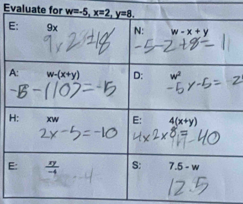 Evaluate for
E