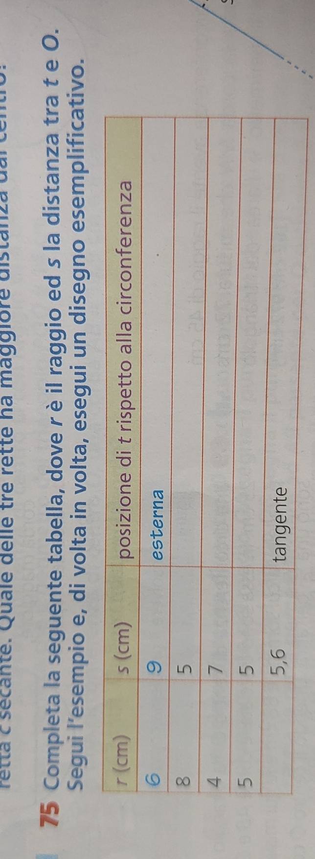 retta c secante. Quale delle tre rette na maggiore distanza dare
75 Completa la seguente tabella, dove r è il raggio ed s la distanza tra t e O. 
Segui l’esempio e, di volta in volta, esegui un disegno esemplificativo.