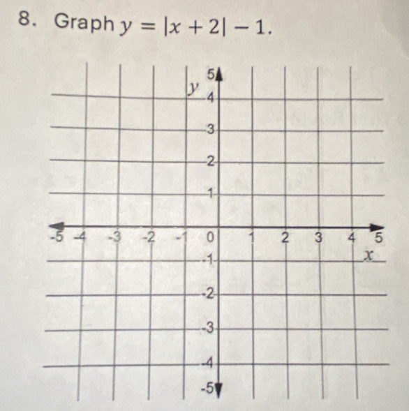 Graph y=|x+2|-1.