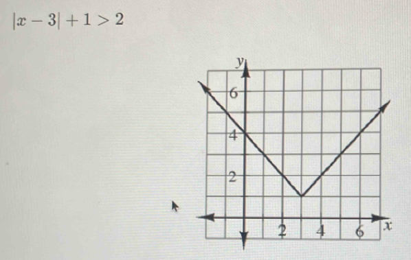 |x-3|+1>2