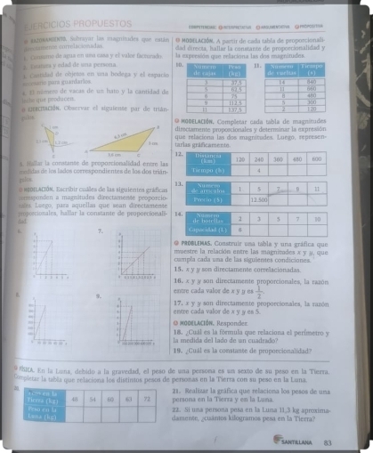 FIERCICIOS PROPUESTOS comPItEroN: GAEnPREUTiVe ArGUMEnen GPRoPosioA
de e cla men te  comme la cicin a d aes e sa20%AMENTS. Subrayar las magninides que estás O MODELACIÓN. A partir de cada tabla de peoporcionala
1. Comumo de agua en una casa y el valor faczurado  dad directa, hallar la constante de proporcionalidad y
2. fastura y edad de una persona 1D la expresión que relaciona las dos magnitudes.11
eeesaro gara guardaríos 1. Cantdad de objetos en una bodega y el espacio 
i  némero de vacas de un hato y la cantidad de
lache que producen. 
 
a cbscuación. Observar el siguiense par de trián
gilos.  O MODELACIÓN, Compõetar cada tabla de magnátudes
directamente proposcionales y deterinar la expresión
que relaciona las dos magnitudes. Luego, represen
tarias gráficamente.
lar la constanse de proporcionalidad entre las
didas  e los lados correspondientes de los dos trán  
relos. 
e seiACIÓN, Escríbir cuáles de las siguientes gráficas
orsponden a magnitudes directamente proporcio
ea  a ego ,  p ara aquellas  que  sean directament 
4ad proporcionales, hallar la constante de proporcionali- 
6.7.
@ PROBLEMAS, Construir una tabla y una gráfica que
muestre la relación entre las magnitades x y y, que
campla cada una de las siguientes condiciones.
15. x y y son directamente correlacionadas
16. x y y son directansente proporcionales, la razón
9. entre cada valor de x y y es  1/2 .
17, x y y son directamente proporcionales, la razón
entre cada valor de x y y es 5.
O MODELACIÓn. Responder.
18. ¿Cual es la fórmula que relaciona el perímetro y
la mecida del lado de un cuadrado
19. ¿Cuál es la constante de proporcionalidad?
9 FSICA. En la Luns, debido a la gravedad, el peso de una persona es un sexto de su peso en la Tierra
Completar la tabla que relaciona los distintos pesos de personas en la Tierra con su peso en la Lana.
21. Realizar la gráfica que relaciona los pesos de una
persona en la Tierra y en la Luña
22. Si una persona pesa en la Luna 11,3 kg aproxima
damente, ¿cuántos kilogramos pesa en la Tierra?
SANTILLANA 83