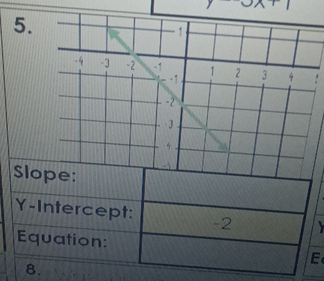 Slo 
Y-Intercept:
-2
a 
Equation: 
E 
8.