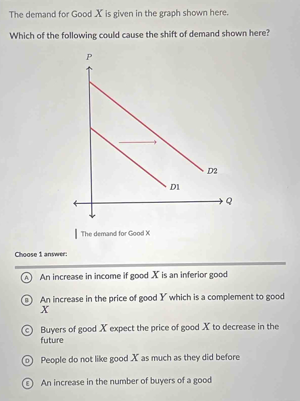 The demand for Good X is given in the graph shown here.
Which of the following could cause the shift of demand shown here?
The demand for Good X
Choose 1 answer:
A An increase in income if good X is an inferior good
) An increase in the price of good Y which is a complement to good
x
c) Buyers of good X expect the price of good X to decrease in the
future
D) People do not like good X as much as they did before
E) An increase in the number of buyers of a good