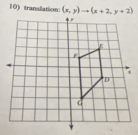 translation: (x,y)to (x+2,y+2)