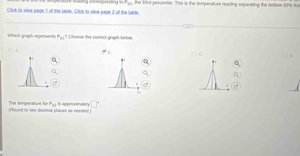 nd the temperature reading corresponding to P_93 , the 93rd percentile. This is the temperature reading separating the bottom 93% fro
Click to view page 1 of the table, Click to view page 2 of the table.
. 
Which graph represents P_93 ? Choose the correct graph below.
A.
B.
C.
D.
B
(^-, 
_
The temperature for P_93 is approximately □°, 
(Round to two decimal places as needed.)