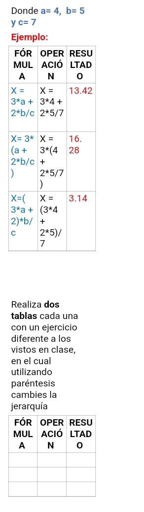 Donde a=4,b=5
yc=7
Ejemplo:
)
Realiza dos
tablas cada una
con un ejercicio
diferente a los
vistos en clase,
en el cual
utilizando
paréntesis
cambies la
jerarquía