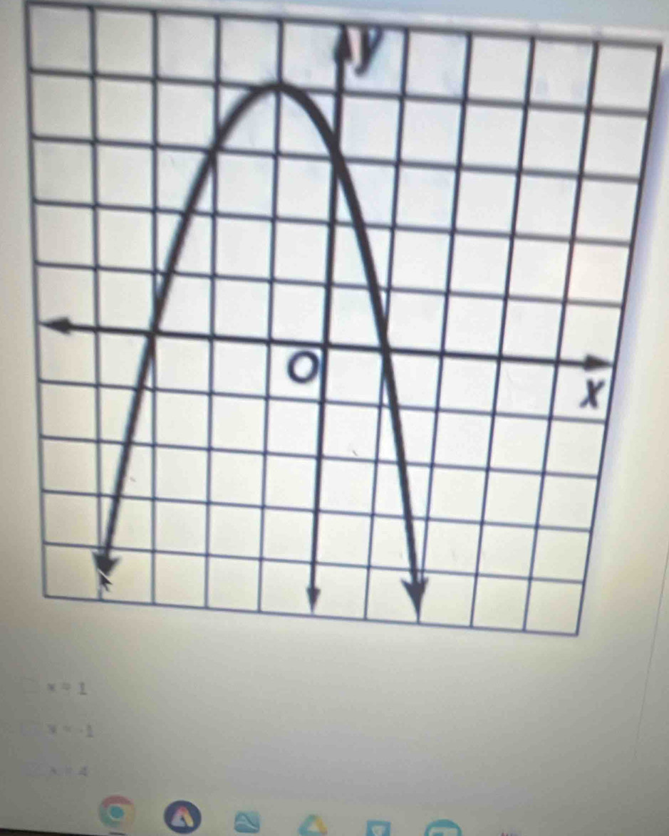 x=-1
x=4