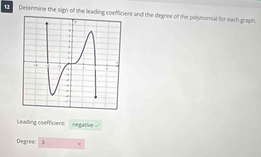 Determine the sign of the leading coefent and the degree of the polynomial for each graph. 
Leading coefficient: negative 
Degree: 13 ×