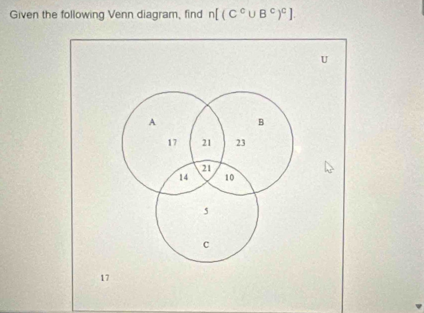 Given the following Venn diagram, find n[(C^C∪ B^C)^C].
U
A
B
17 21 23
21
14 10
5
C
17