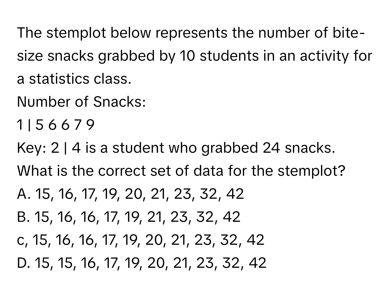 The stemplot below represents the number of bite-size snacks grabbed by 10 students in an activity for a statistics class. 
Number of Snacks: 
1 | 5 6 6 7 9 
Key: 2 | 4 is a student who grabbed 24 snacks. 
What is the correct set of data for the stemplot? 
A. 15, 16, 17, 19, 20, 21, 23, 32, 42 
B. 15, 16, 16, 17, 19, 21, 23, 32, 42 
c, 15, 16, 16, 17, 19, 20, 21, 23, 32, 42 
D. 15, 15, 16, 17, 19, 20, 21, 23, 32, 42