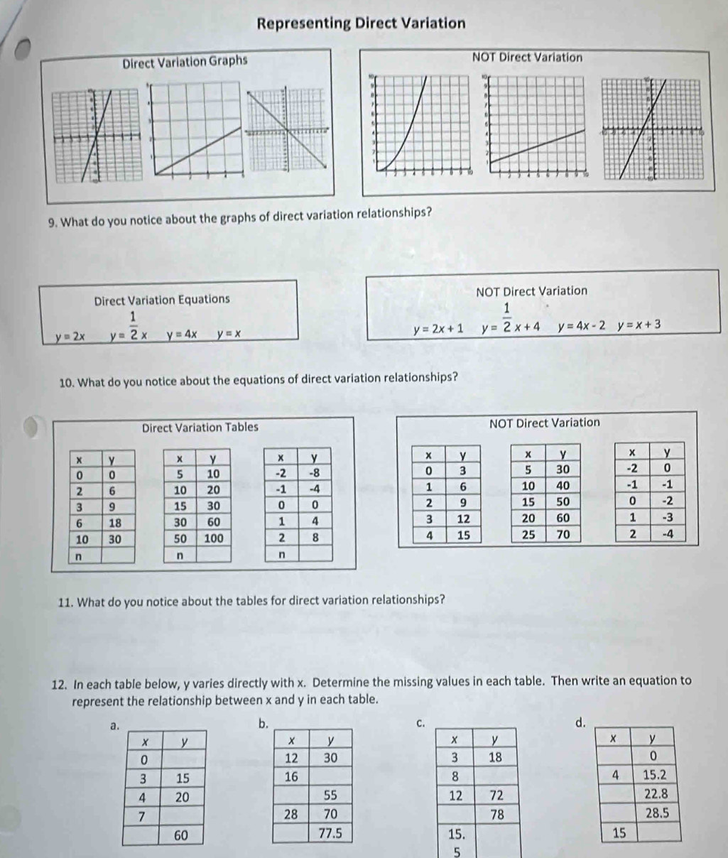 Representing Direct Variation
Direct Variation Graphs NOT Direct Variation
9. What do you notice about the graphs of direct variation relationships?
Direct Variation Equations NOT Direct Variation
y=2x _ y= 1/2 x y=4x y=x
y=2x+1y= 1/2 x+4y=4x-2y=x+3
10. What do you notice about the equations of direct variation relationships?
Direct Variation Tables NOT Direct Variation






11. What do you notice about the tables for direct variation relationships?
12. In each table below, y varies directly with x. Determine the missing values in each table. Then write an equation to
represent the relationship between x and y in each table.
a
b
C.
d.





5