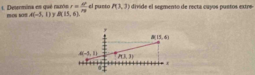 Resuelto:Determina en qué razón r= AP/PB el punto P(3,3) divide el ...