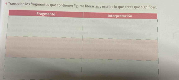 € Transcribe los fragmentos que contienen figuras literarias y escribe lo que crees que signific