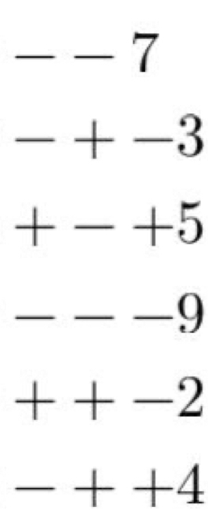 --7
-+-3
+-+5
---9
++-2
-++4