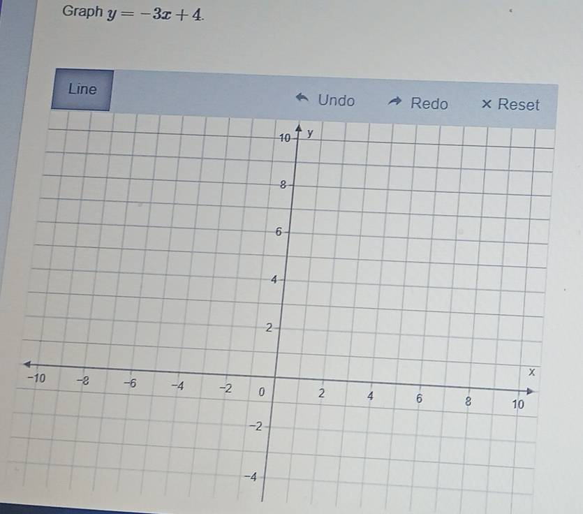 Graph y=-3x+4. 
Line Undo