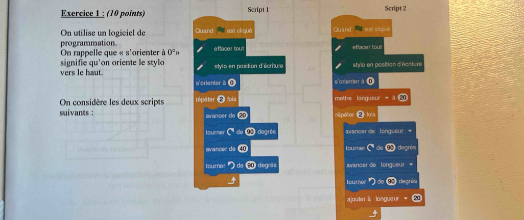Script 1 Script 2
On utilise un logiciel de Quand est cliqué Quand est cliqué
programmation.
On rappelle que « s'orienter à 0°gg effacer tout effacer tout
signifie qu’on oriente le stylo
vers le haut. stylo en position d'écriture stylo en position d'écriture
s'orienter à s'orienter à ^
On considère les deux scripts ré péter fois mettre longueur va(20)
suivants : avancer de 20 répéter ❷ lois
tourner de 90 degrés avancer de longueur 
avancer de 40 tourner de 90 degrés
tourner de 90 degrés avancer de longueur
tourner '' de 90 degrés
ajouter à longueur 20
