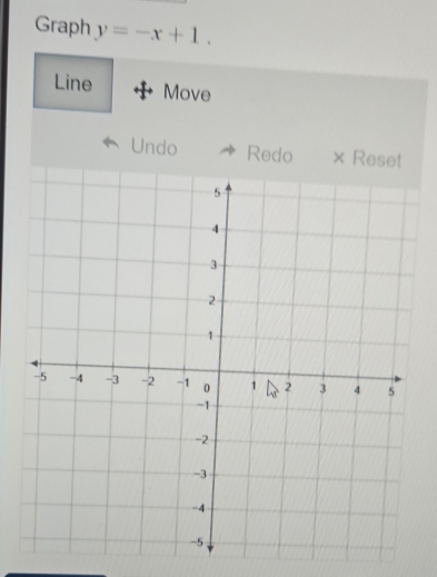 Graph y=-x+1. 
Line Move 
Undo Redo ×