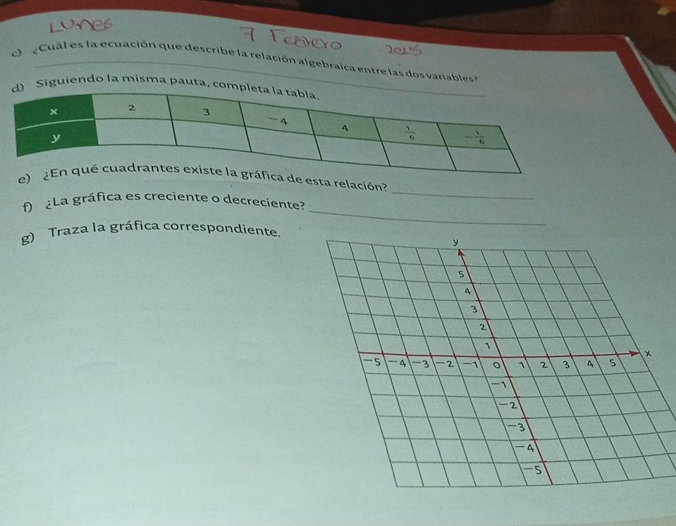 Cuál es la ecuación que describe la relación algebraica entre las dos variables
iendo la misma pa
sta relación?
_
f  ¿La gráfica es creciente o decreciente?
_
g) Traza la gráfica correspondiente.
y
5
3
2
1
x
-s A -3 -2 -1 。 1 2 3 A 5
-1
-2
−3
-4
-5