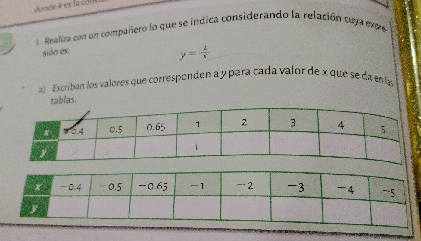 donde k es la cons 
1. Realiza con un compañero lo que se indica considerando la relación cuya expre 
sión es:
y= 2/x 
a) Escriban los valores que corresponden a y para cada valor de x que se da en las 
tablas.