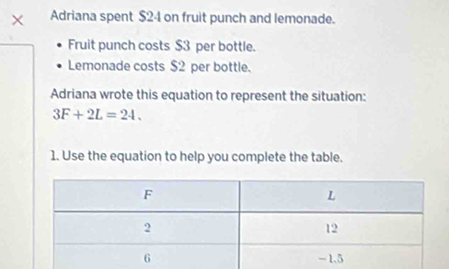 × Adriana spent $24 on fruit punch and lemonade. 
Fruit punch costs $3 per bottle. 
Lemonade costs $2 per bottle. 
Adriana wrote this equation to represent the situation:
3F+2L=24. 
1. Use the equation to help you complete the table.