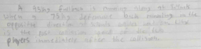 A gsbhg frllbaon is running slong at Sctook 
when g Tshe defersigt bick nommiing in the 
opposifst divestion sf sanls conlites head ou Chd 
is the pase coniesion sauicd th the tu 
players inmediately after the callision.