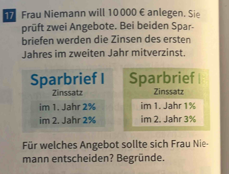 Frau Niemann will 10 000 € anlegen. Sie 
prüft zwei Angebote. Bei beiden Spar- 
briefen werden die Zinsen des ersten 
Jahres im zweiten Jahr mitverzinst. 
Sparbrief I Sparbrief 
Zinssatz Zinssatz 
im 1. Jahr 2% im 1. Jahr 1%
im 2. Jahr 2% im 2. Jahr 3%
Für welches Angebot sollte sich Frau Nie- 
mann entscheiden? Begründe.