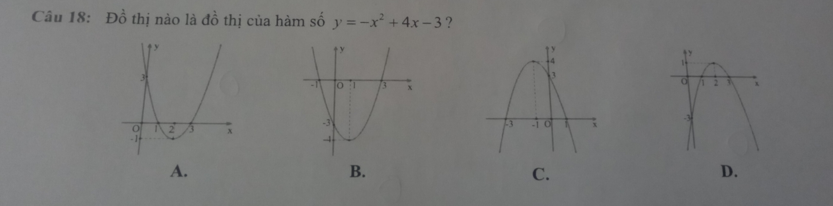 Đồ thị nào là đồ thị của hàm số y=-x^2+4x-3 ?
A.
B.
C.
D.