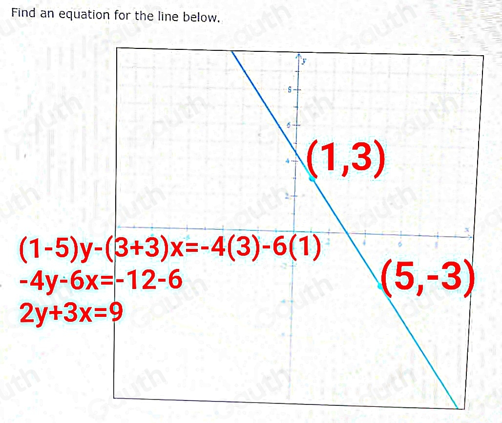 Find an equation for the line below.
2y+3x=9