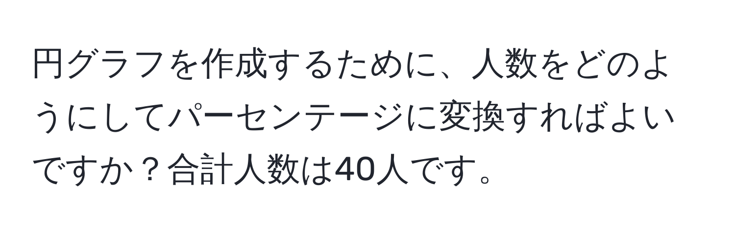 円グラフを作成するために、人数をどのようにしてパーセンテージに変換すればよいですか？合計人数は40人です。