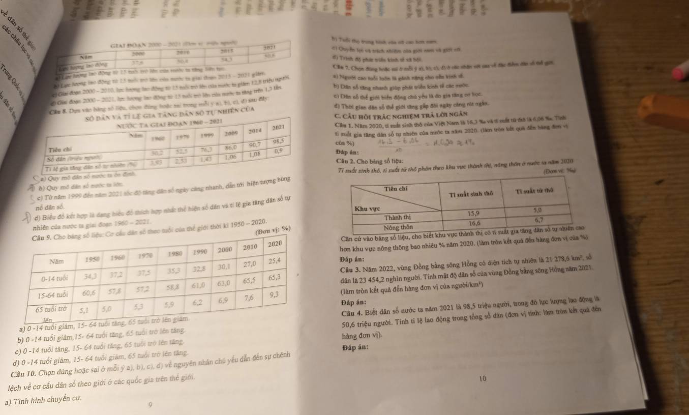 É é
h) Tuổi thọ trung hình của nữ cao hơn nam.
:) Quyền toi và trích nhiệm của giới nam và giới mớ
đ) Trình độ phin triền kinh sẻ xã bối.
Lc hượng lạoClu 7, Chọn đùng hoặc sai ở mỗi ý x), b), c), đ) ở các nhân vớt saa về đặc điễn ân số tể gii
20 Lạ lượng lao động tử 15 tuổi trở lên của mước ta giai đoan 2015 - 2021 giàm #) Người cao tuổi luôn là ginh nặng cho nễn kinh rế.
# Giải đoạn 2000 - 2010, lực hượng lạo động từ 15 môi trò lên của nước ta giàm 12,8 triệu người b) Dân số tăng nhanh giớp phát triển kinh tế các nước.
đ) Giai đoạn 2000 - 2021, lực hượng lao động từ 13 taổi mở lên của mước ta tăng trên 1,3 tần c) Dân số thể giới biển động chủ yêu là đo gia tăng cơ lọc.
B Cầu 8. Dựn vào bằng số liệu, chơn đùng hoặc sai trong mỗi ý a), b), c), d) sau đây
g dân số tự nhiên của đ) Thời gian dân số thể giới tăng gập đôi ngày càng rìt ngân.
C. Câu hỏi trác nghiệm trả lời ngắn
Cầu 1. Năm 2020, tỉ suất sinh thổ của Việt Nam là 16,3 % và tỉ suất từ thờ là 6,06 %. Tỉnh
ti suất gia tăng dân số tự nhiên của nước ta năm 2020. (làm tròn kết quả đến hàng đơn vì
cūa %)
Đáp án:
Câu 2. Cho bàng sổ liệu:
b) Quy mô dân số nước ta lớnTỉ suất sinh thô, tỉ suất từ thô phân theo khu vực thành thị, nông thôn ở nước ta năm 2020
c) Từ năm 1999 đến năm 2021 sốc độ tăng dân số ngày căng nhanh, dẫn tới hiện tượng b(Đơri vi: %n)
đ) Biểu đổ kết hợp là dạng biểu đồ thích hợp nhất thể hiện số dân và tí lệ gia tăng dân số tự
nổ dân số
nhiên của nước ta giai đoạn 1960 - 2021. 
ố theo tuổi của thể giới thời kỉ 1950 - 2020.
ơn vj: %)
Căn cứ vào bảng sổ liệu, cho biế
hơn khu vực nông thông bao nhiêu % năm 2020. (làm tròn kết quả đến hàng đơn vị của %)
Câu 3. Năm 2022, vùng Đồng bằng sông Hồng có điện tích tự nhiên là 21278,6km^2 sδ
Đáp án:
dân là 23 454,2 nghìn người. Tính mật độ dân số của vùng Đồng bằng sống Hồng năm 2021.
(làm tròn kết quả đến hàng đơn vị của người/km²)
Đáp án:
a) 0 -14 tCâu 4. Biết dân số nước ta năm 2021 là 98,5 triệu người, trong đó lực lượng lao động là
50,6 triệu người. Tính ti lệ lao động trong tổng sổ dân (đơn vị tính: làm tròn kết quả đến
b) 0 -14 tuổi giảm,15- 64 tuổi tăng, 65 tuổi trở lên tăng
c) 0 -14 tuổi tăng, 15- 64 tuổi tăng, 65 tuổi trò lên tăng. hàng đơn vj).
d) 0 -14 tuổi giảm, 15- 64 tuổi giám, 65 tuổi trở lên tăng.
Câu 10. Chọn đúng hoặc sai ở mỗi ý a), b), c), d) về nguyên nhân chú yểu dẫn đến sự chênh Đáp án:
lệch về cơ cấu dân số theo giới ở các quốc gia trên thể giới.
10
a) Tình hình chuyền cư.
。
