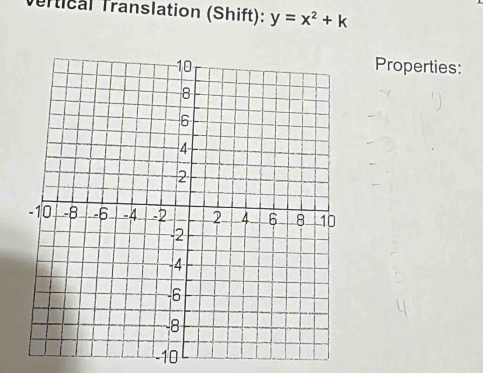 Vertical Translation (Shift): y=x^2+k
Properties:
-10