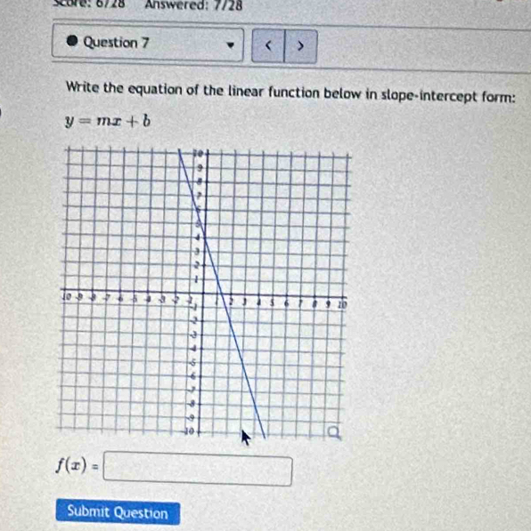 score: 6/28 Answered: 7/28 
Question 7 
Write the equation of the linear function below in slope-intercept form:
y=mx+b
f(x)=□
Submit Question