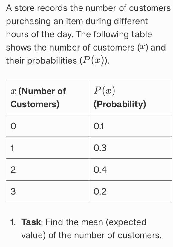 A store records the number of customers
purchasing an item during different
hours of the day. The following table
shows the number of customers (æ) and
their probabilities (P(x)).
1. Task: Find the mean (expected
value) of the number of customers.