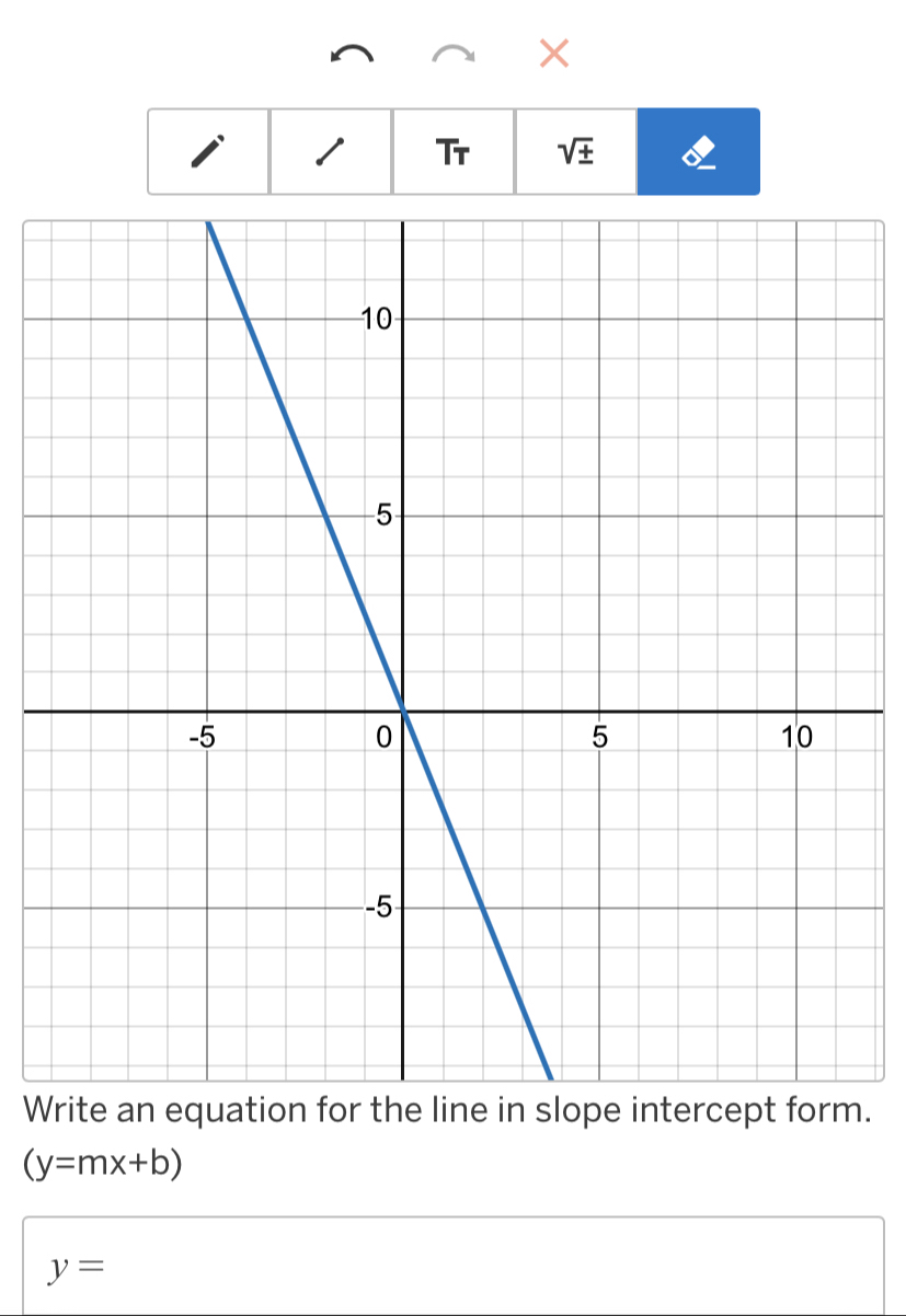 × 
Tr sqrt(± ) 
W.
(y=mx+b)
y=