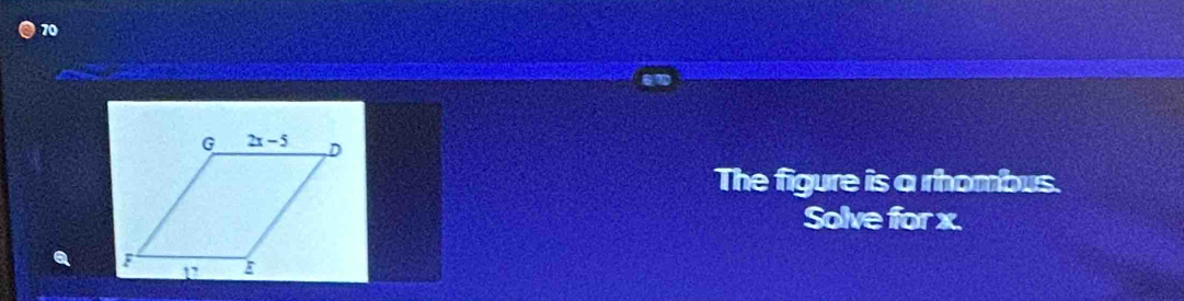 The figure is a rhombus.
Solve for x.