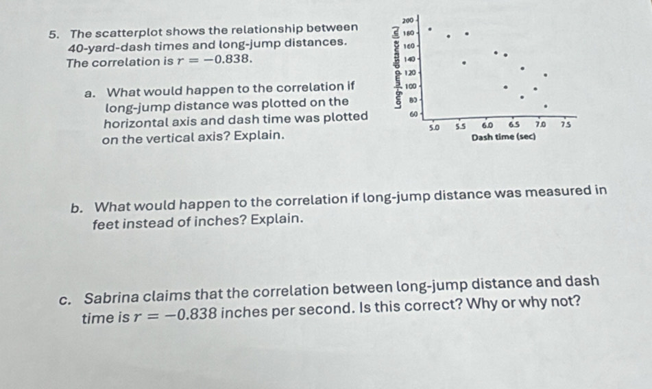 The scatterplot shows the relationship between 200 180
40-yard -dash times and long-jump distances. 160
The correlation is r=-0.838. 140
120
a. What would happen to the correlation if 100
long-jump distance was plotted on the BD 
horizontal axis and dash time was plotted 60 5.5 6.0 65 7.0 75
5.0
on the vertical axis? Explain. Dash time (sec) 
b. What would happen to the correlation if long-jump distance was measured in
feet instead of inches? Explain. 
c. Sabrina claims that the correlation between long-jump distance and dash 
time is r=-0.838 inches per second. Is this correct? Why or why not?