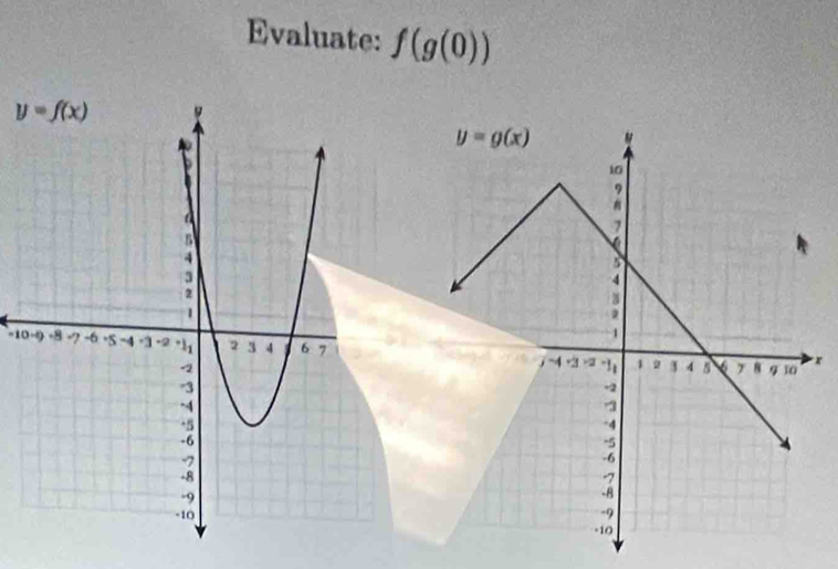 Evaluate: f(g(0))
=10÷)r