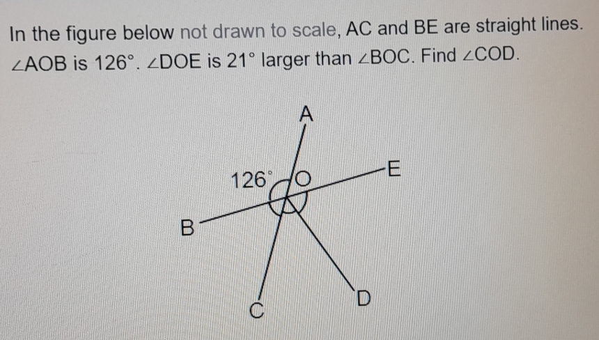 In the figure below not drawn to scale, AC and BE are straight lines.
∠ AOB is 126°.∠ DOE is 21° larger than ∠ BOC. Find ∠ COD.