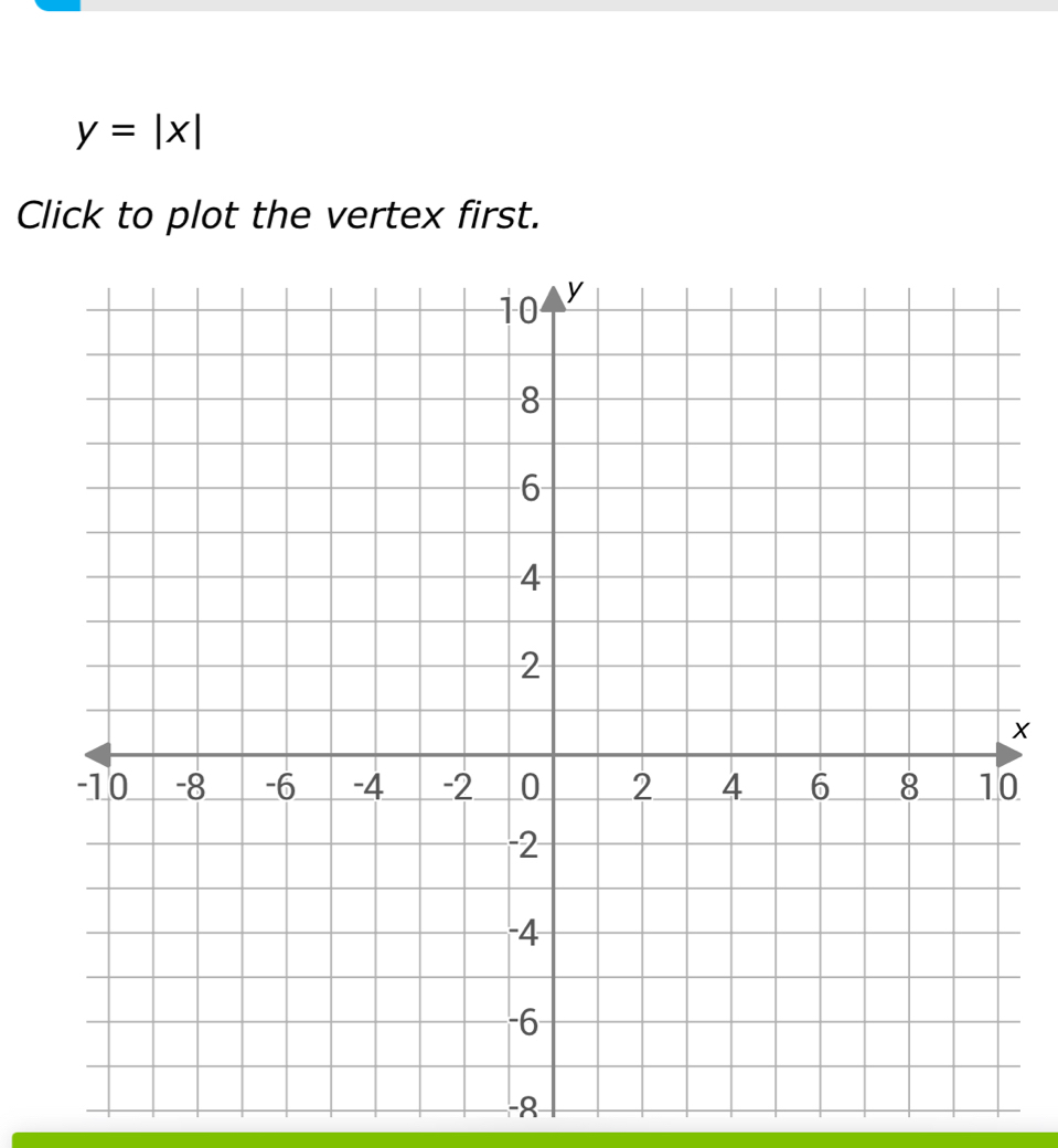 y=|x|
Click to plot the vertex first.
0
-8