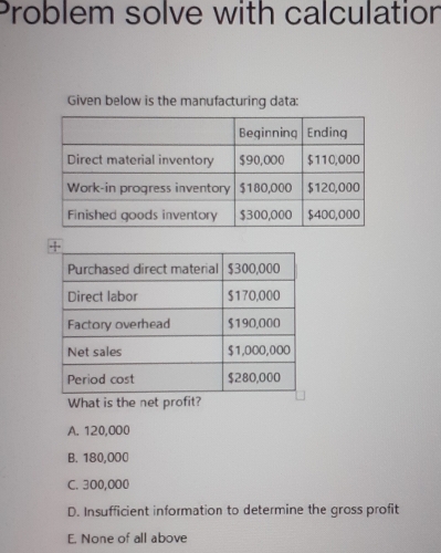 Problem solve with calculation
Given below is the manufacturing data:
What is the net profit?
A. 120,000
B. 180,000
C. 300,000
D. Insufficient information to determine the gross profit
E. None of all above