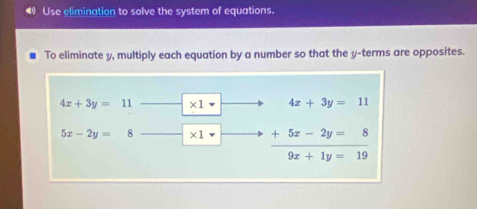 ⑷ Use elimination to solve the system of equations. 
To eliminate y, multiply each equation by a number so that the y -terms are opposites.
4x+3y=11 * 1
4x+3y=11
5x-2y= 3 * 1