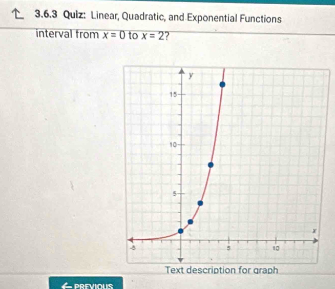 Linear, Quadratic, and Exponential Functions 
interval from x=0 to x=2 2 
PREVIOUS